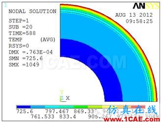 工程實(shí)例分享ansys workbanch圖片2