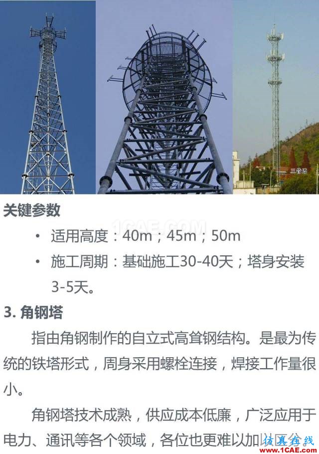 無處不在的手機信號來自哪里? 通信基站、鐵塔和天線介紹HFSS圖片6