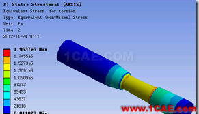 聯(lián)合ANSYS Workbench和nCode DesignLife進(jìn)行疲勞分析ansys分析圖片11