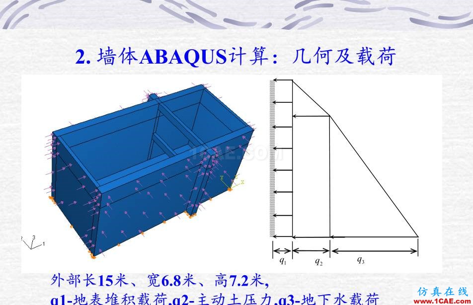 鋼筋混凝土墻體ABAQUS 數(shù)值計算abaqus有限元技術(shù)圖片6