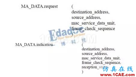 IEEE802.3標(biāo)準(zhǔn)之PHY——初相識【轉(zhuǎn)發(fā)】EDA技術(shù)圖片4
