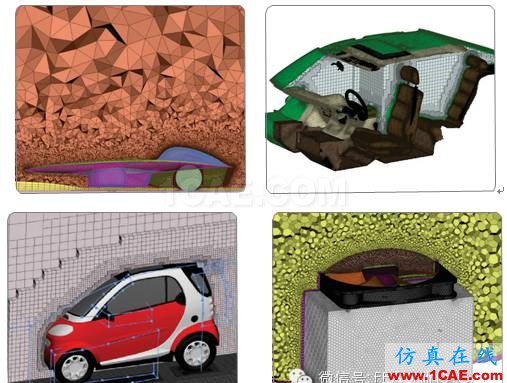 ANSA強(qiáng)大的流體網(wǎng)格處理能力你知道嗎ANSA仿真分析圖片5