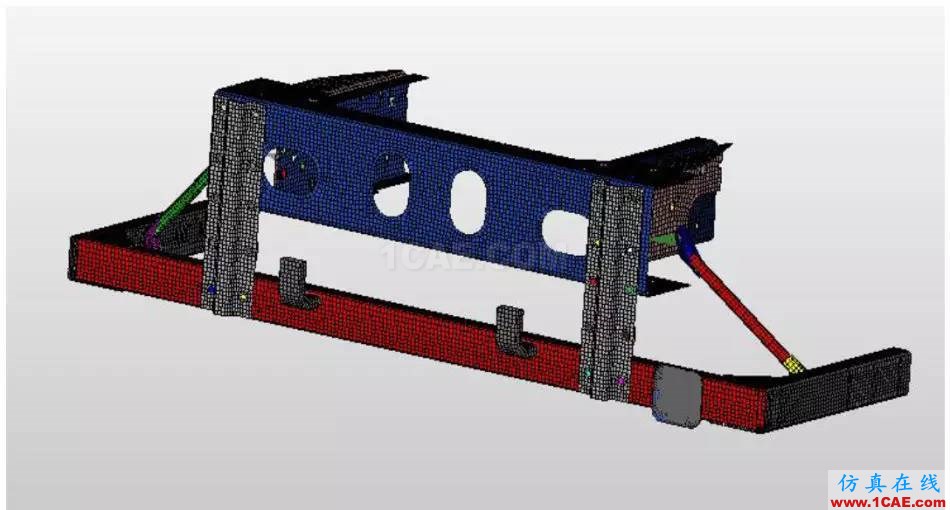 商用車(chē)前下部防護(hù)裝置結(jié)構(gòu)模擬碰撞分析與優(yōu)化hypermesh技術(shù)圖片2