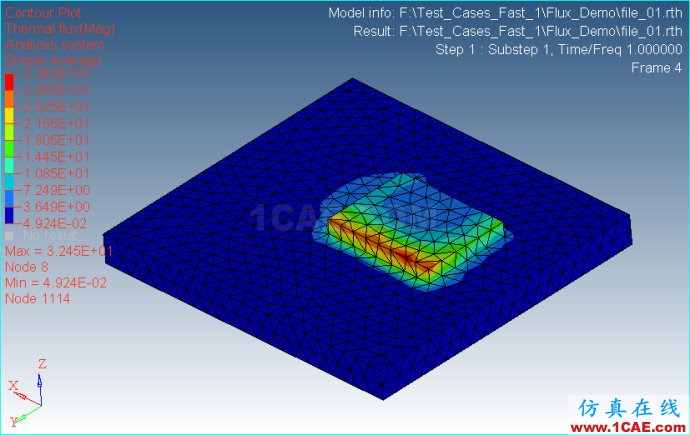 Ansys/Abauqs 穩(wěn)態(tài)熱分析(2)