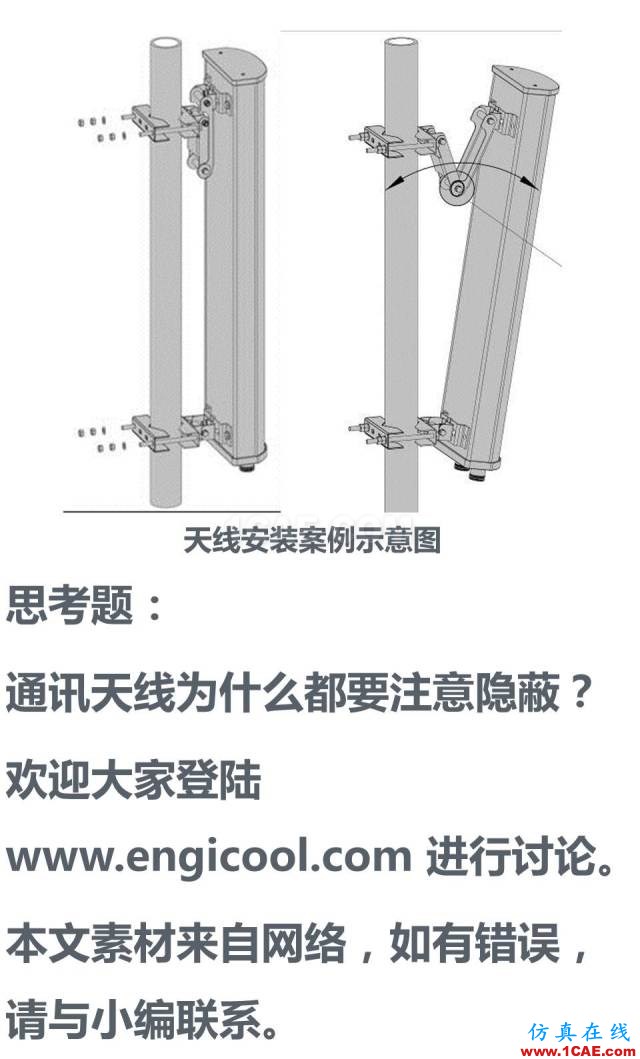 無處不在的手機信號來自哪里? 通信基站、鐵塔和天線介紹ansys hfss圖片14