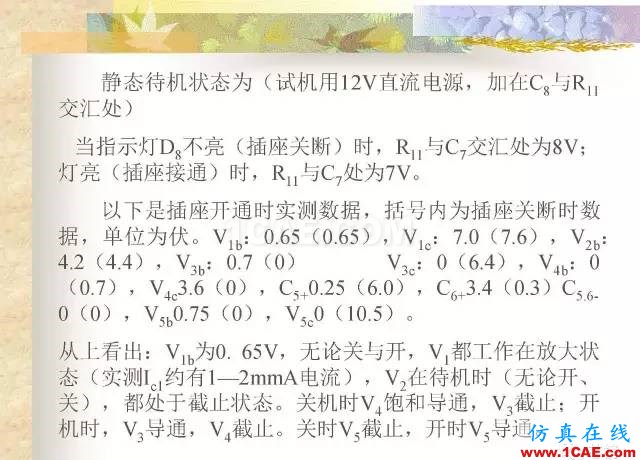 最全面的電子元器件基礎(chǔ)知識(shí)（324頁(yè)）HFSS分析圖片282