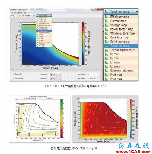 ANSYS定制化電機(jī)電纜設(shè)計(jì)寶典Maxwell應(yīng)用技術(shù)圖片8