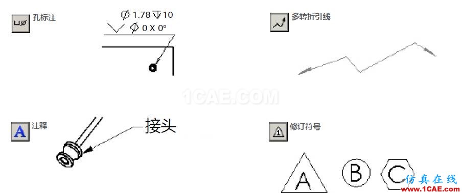 使用 SOLIDWORKS 創(chuàng)建工程圖-下solidworks simulation分析案例圖片9