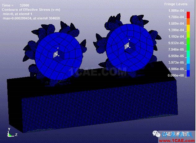 基于LSDYNA對(duì)截齒類工作機(jī)構(gòu)破巖采煤研究ls-dyna分析案例圖片2