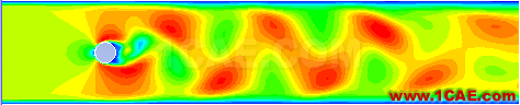 FLUENT14卡門渦街算例(注意事項)
