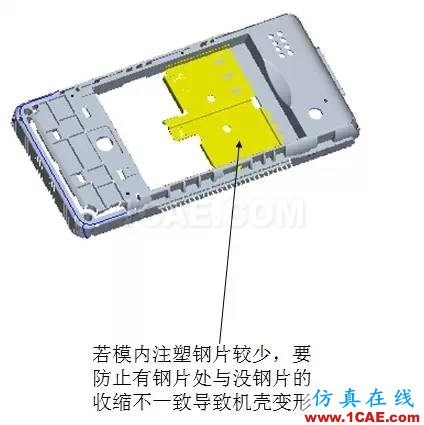 ☆☆模內(nèi)鑲件注塑知識(shí)大匯總-技術(shù)原理及設(shè)計(jì)要點(diǎn)機(jī)械設(shè)計(jì)教程圖片12