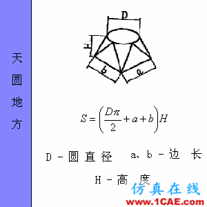 快接收，工程常用的各種圖形計算公式都在這了！AutoCAD應(yīng)用技術(shù)圖片69