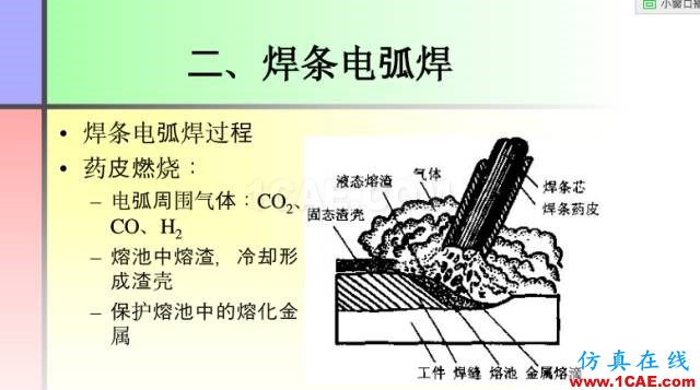 100張PPT，講述大學(xué)四年的焊接工藝知識(shí)，讓你秒變專家機(jī)械設(shè)計(jì)教程圖片15