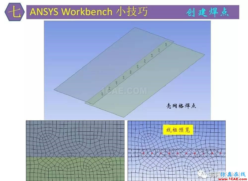 【有限元培訓(xùn)三】ANSYS-Workbench網(wǎng)格劃分ansys圖片46