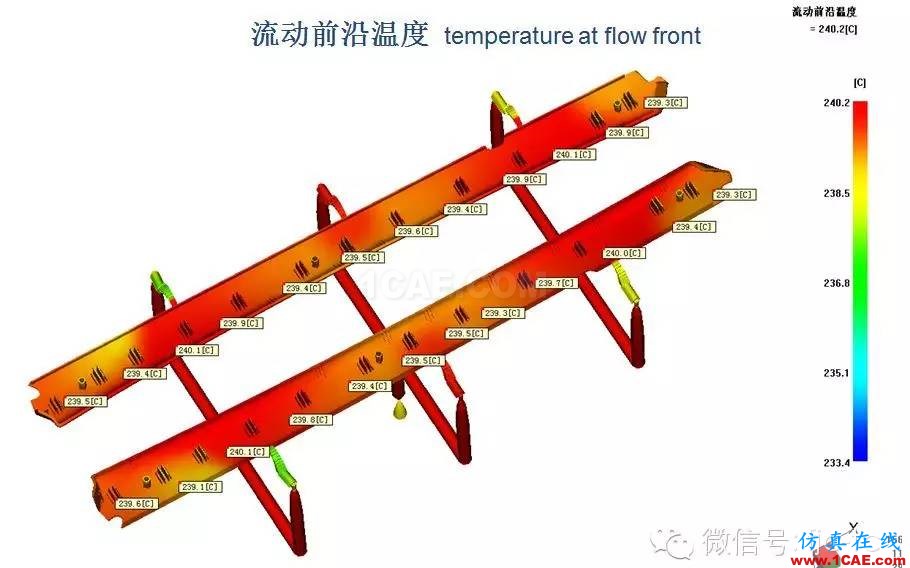 【制造工藝】淺淡Moldflow在注塑模具設(shè)計(jì)中的應(yīng)用moldflow培訓(xùn)課程圖片4