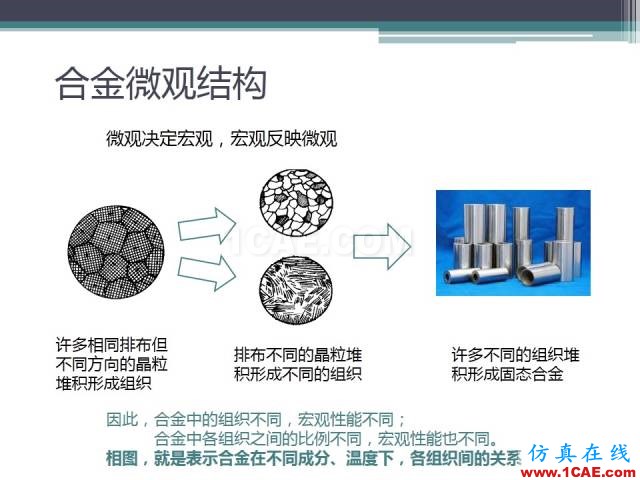 熱處理基礎知識，寫的太好了機械設計技術圖片4