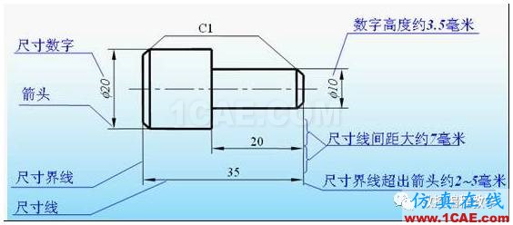 機械制圖基礎知識，大學四年的精華全在這里了！機械設計圖例圖片13