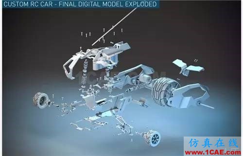 【視窗視頻】SOLIDWORKS設計，3D打印遙控越野車曝光-造型奇特創(chuàng)意前衛(wèi)solidworks simulation技術圖片2