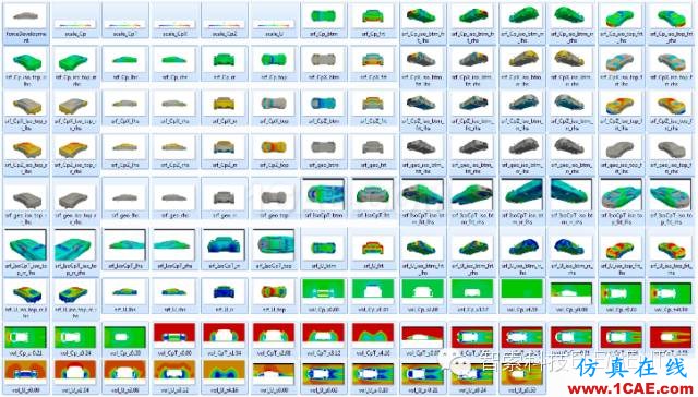 ELEMENTS汽車空氣動力學仿真軟件cfd應用技術圖片3