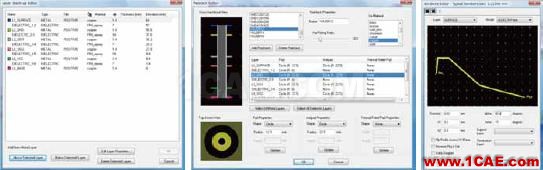 ANSYS SIwave應(yīng)用介紹ADS電磁分析圖片5