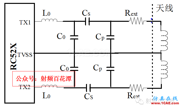 13.56MHz RFID 閱讀器直接匹配天線的設(shè)計hypermesh分析圖片4