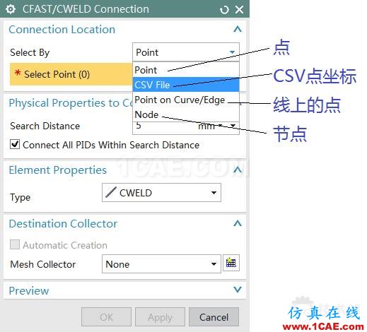 NX Nastran CWELD點(diǎn)焊建模要點(diǎn)ansys培訓(xùn)課程圖片2