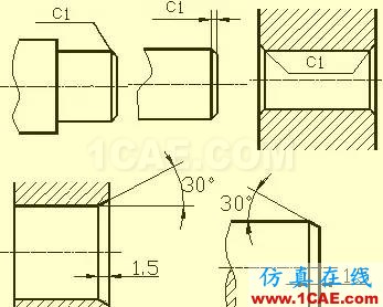 機(jī)械設(shè)計(jì)入門知識(shí)：機(jī)械設(shè)計(jì)高手都是從這里開始的機(jī)械設(shè)計(jì)技術(shù)圖片9