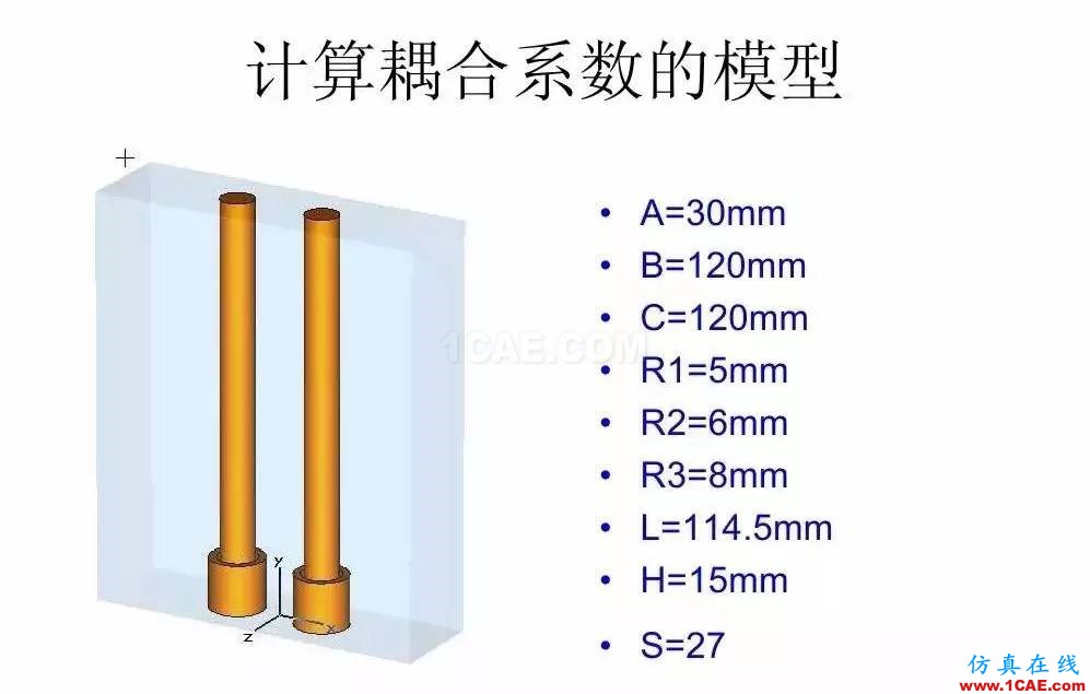 干貨！濾波器設計實例講解（PPT）HFSS圖片29