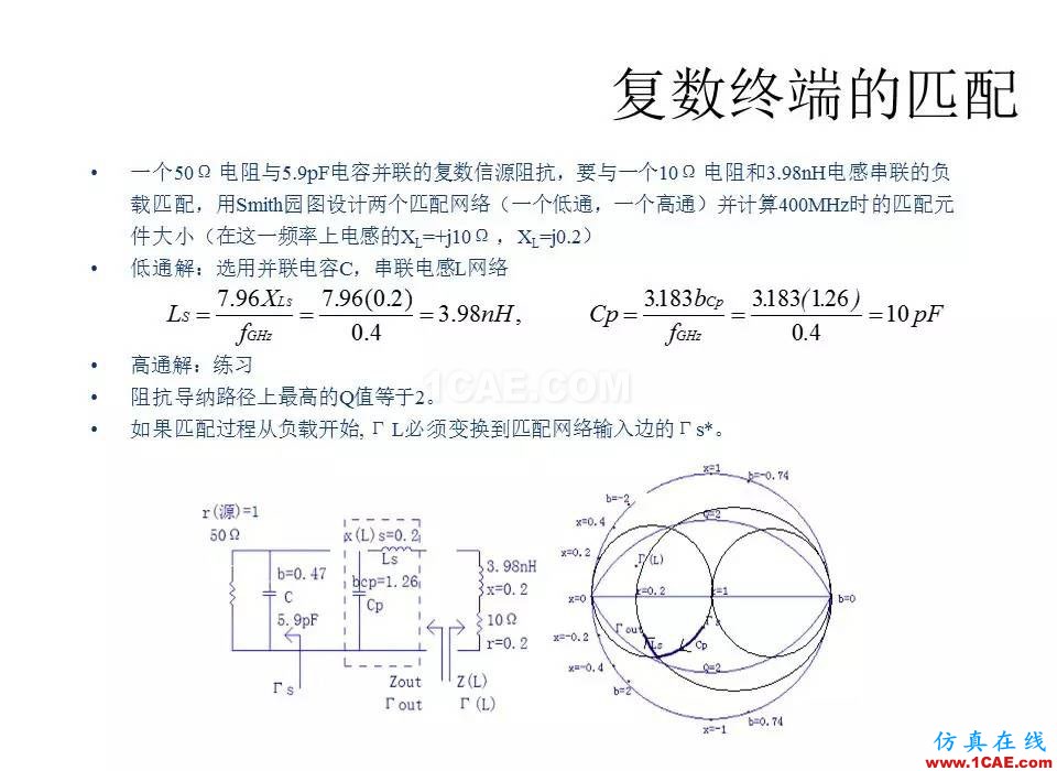 【收藏吧】非常詳細(xì)的射頻基礎(chǔ)知識(shí)精選HFSS分析圖片57