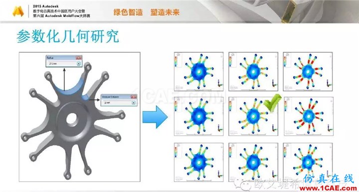 Moldflow 重大福利 快來領(lǐng)?。。。?高分論壇演講PPT之一moldflow分析圖片14