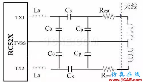 13.56MHz RFID 閱讀器如何實現(xiàn)天線匹配設(shè)計ADS電磁學習資料圖片4