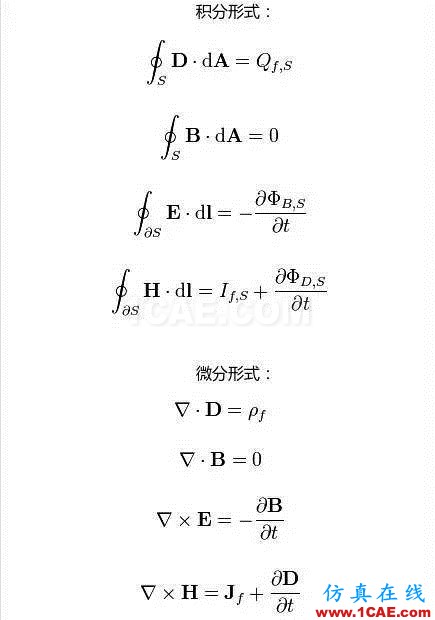 這4個(gè)物理公式改變了未來(lái)，讓我們重新認(rèn)識(shí)這個(gè)世界Maxwell仿真分析圖片15