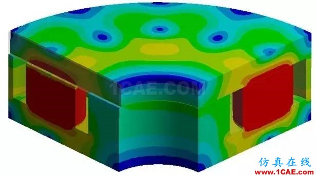 仿真咨詢實戰(zhàn)：電磁制動器電磁力特性分析Maxwell培訓(xùn)教程圖片4