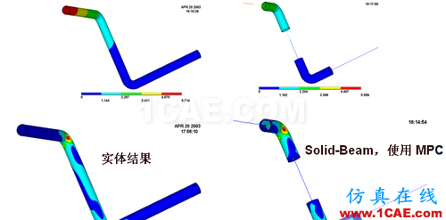 ANSYS 中 MPC 的應(yīng)用 (3) - htbbzzg - htbbzzg的博客