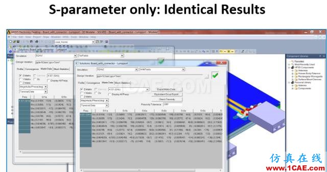 ANSYS 18.0新功能 | HFSS 18.0軟件更新總結(jié)HFSS培訓(xùn)的效果圖片3