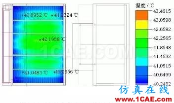 用 Icepak 軟件分析并驗(yàn)證某純電動(dòng)轎車電池組熱管理系統(tǒng)ansys結(jié)果圖片6