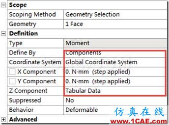 基于ANSYS Workbench的傳動(dòng)軸的瞬態(tài)動(dòng)力學(xué)分析ansys圖片17