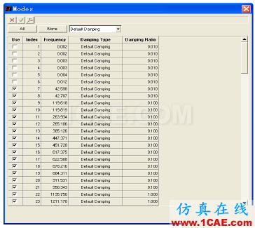 案例-基于HyperWorks的艙門機(jī)構(gòu)多體動(dòng)力學(xué)分析和優(yōu)化-復(fù)合材料hypermesh學(xué)習(xí)資料圖片14