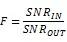 現(xiàn)代無線電接收機(jī)的系統(tǒng)噪聲系數(shù)分析一：級(jí)聯(lián)接收機(jī)的計(jì)算HFSS結(jié)果圖片3