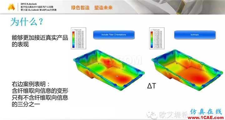 Moldflow 重大福利 快來領(lǐng)?。。?！ 高峰論壇演講PPT之四moldflow培訓(xùn)課程圖片11