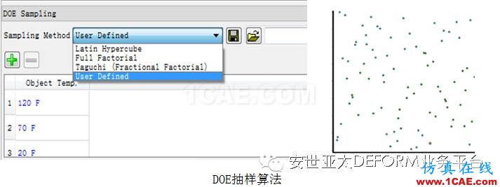 讓它幫你解決問題-DEFORM軟件DOE/OPT多目標優(yōu)化設(shè)計系統(tǒng)Deform分析案例圖片5