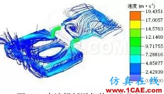 應(yīng)用 Icepak分析某純電動(dòng)轎車電池組熱管理系統(tǒng)ansys培訓(xùn)的效果圖片11