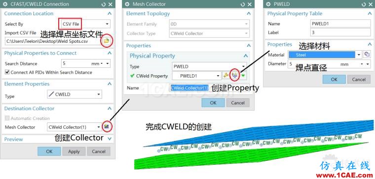 NX Nastran CWELD點(diǎn)焊建模要點(diǎn)ansys培訓(xùn)課程圖片3