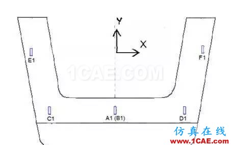 直升機(jī)復(fù)合材料結(jié)構(gòu)件耐撞性設(shè)計機(jī)械設(shè)計圖例圖片17