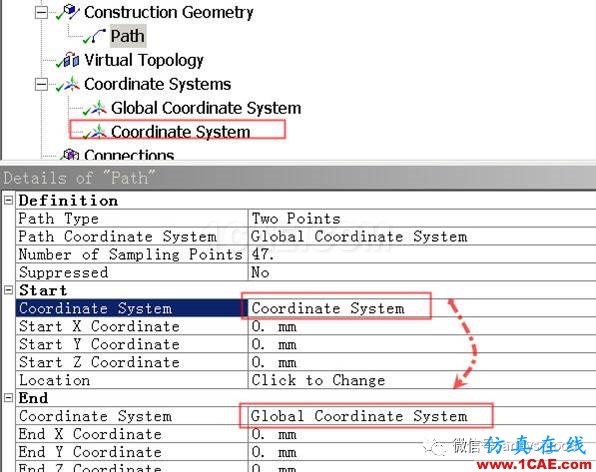 ANSYS Workbench中應(yīng)力線性化方法-大開孔壓力容器管箱接管應(yīng)力的準(zhǔn)確計算-連載7ansys圖片18