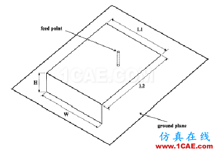 天線講座——第五講  手機PIFA天線分析HFSS仿真分析圖片14