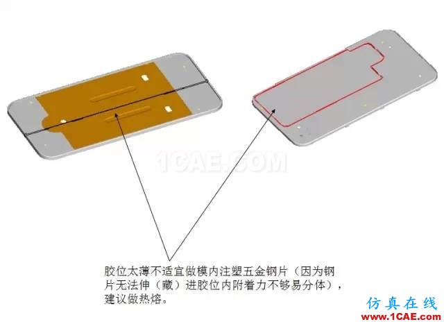 ☆☆模內(nèi)鑲件注塑知識(shí)大匯總-技術(shù)原理及設(shè)計(jì)要點(diǎn)機(jī)械設(shè)計(jì)教程圖片10