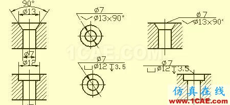 機(jī)械設(shè)計(jì)入門知識(shí)：機(jī)械設(shè)計(jì)高手都是從這里開始的機(jī)械設(shè)計(jì)培訓(xùn)圖片7