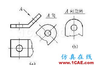 【機(jī)械制圖】機(jī)械圖紙?jiān)趺串?huà)，怎么讀——一文搞懂機(jī)械設(shè)計(jì)資料圖片5