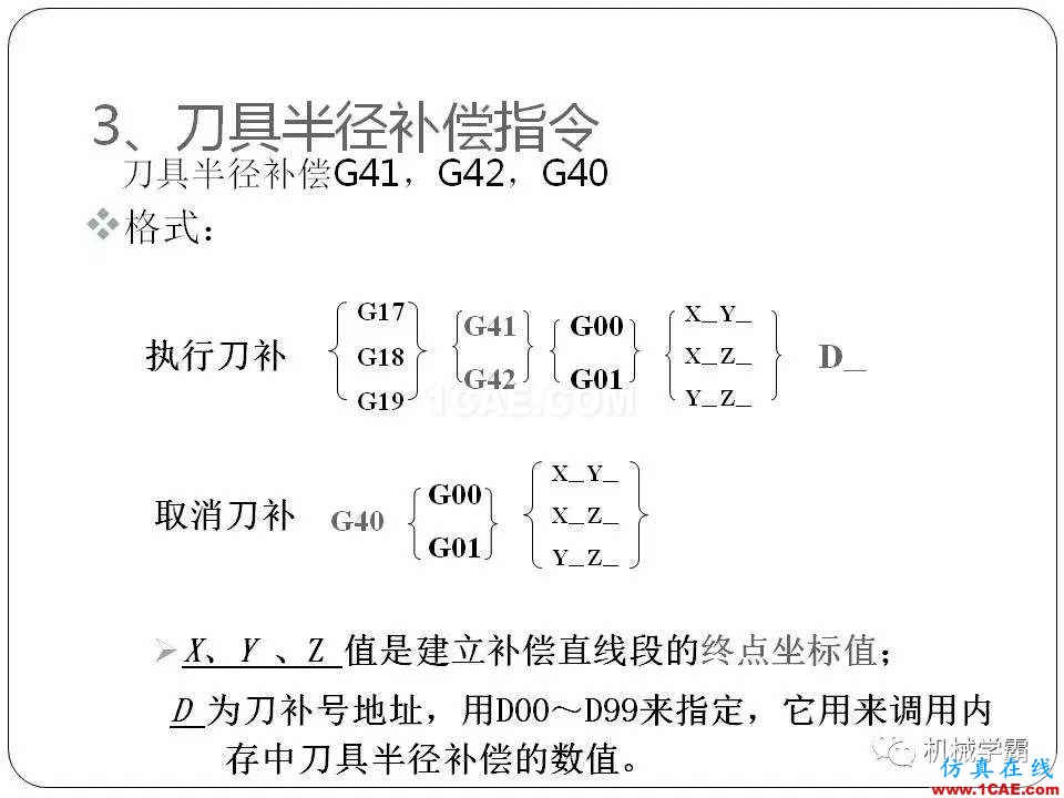 【收藏】數(shù)控銑床的程序編程PPT機械設(shè)計圖例圖片40